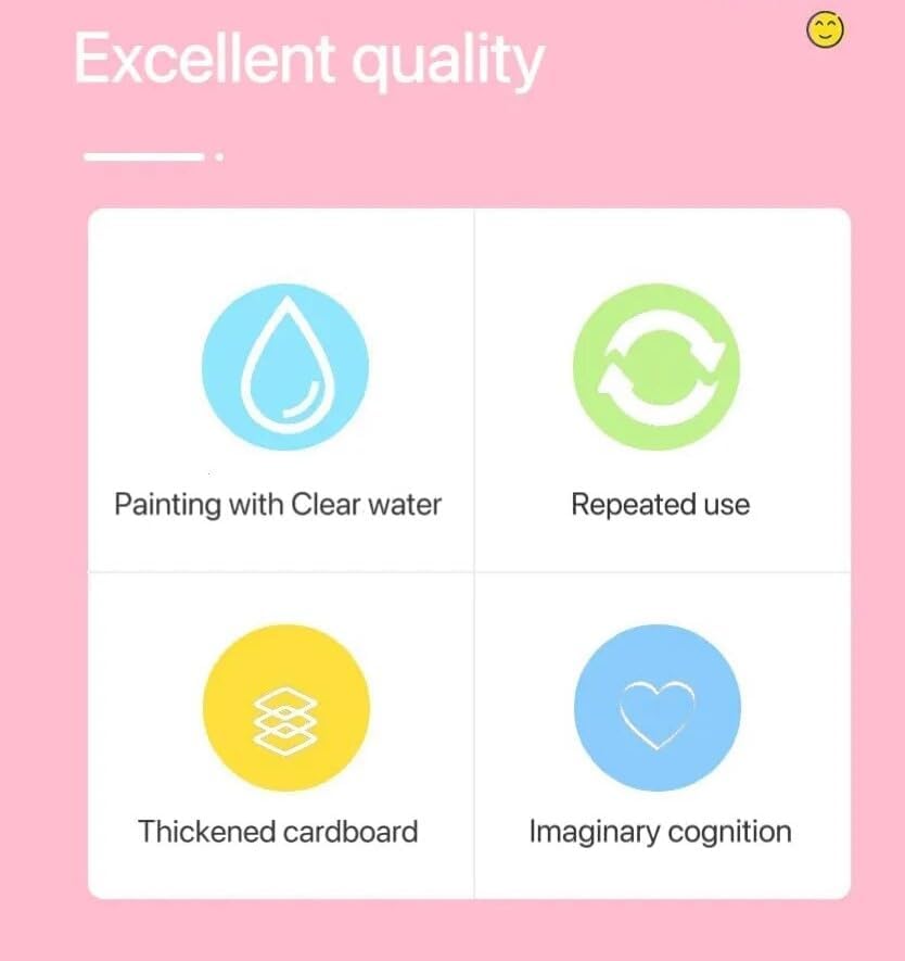 Magic Water Doodle with Magic Pen Painting Board for Children Education Drawing Pad Drawing Reusable Water-Reveal Activity Pad-Random Design Dry Book Water Coloring Book Multi color (Pack Of 4)