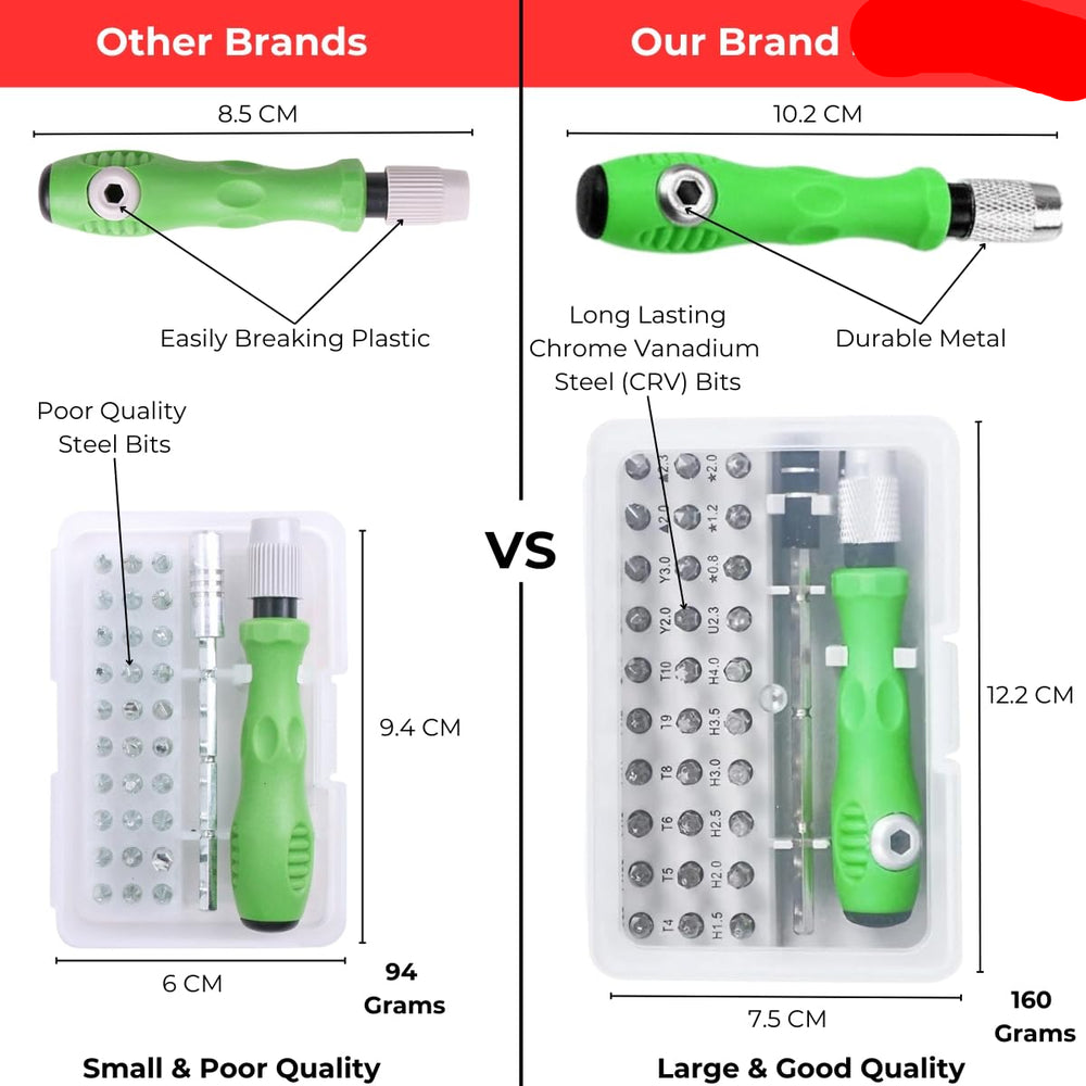 32 In 1 Magnetic Screwdriver Set With Extension Rod For Home Appliance, Laptop, Mobile, Computer, Toys & Watch Repairing,Green