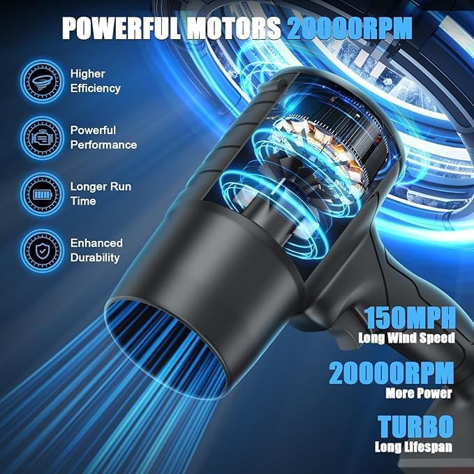 48V Cordless Professional Turbo Jet Fan – High-Power Brushless Motor Air Blower for Car, Home & Workshop Cleaning